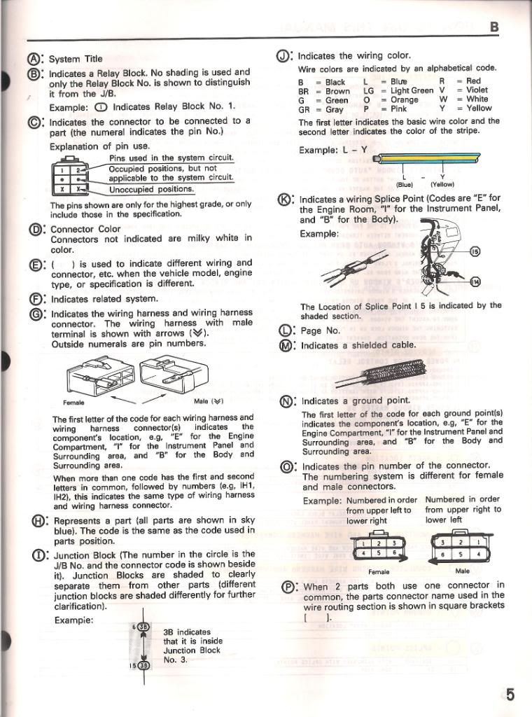 Wire Diagram: Wiring Diagram Electrical 1uz Fe 1993