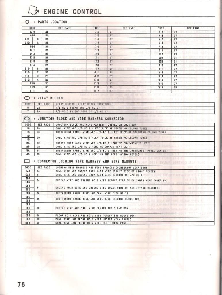1993 LS400 1UZ-FE wiring diagram - YotaTech Forums colorado wiring diagrams 