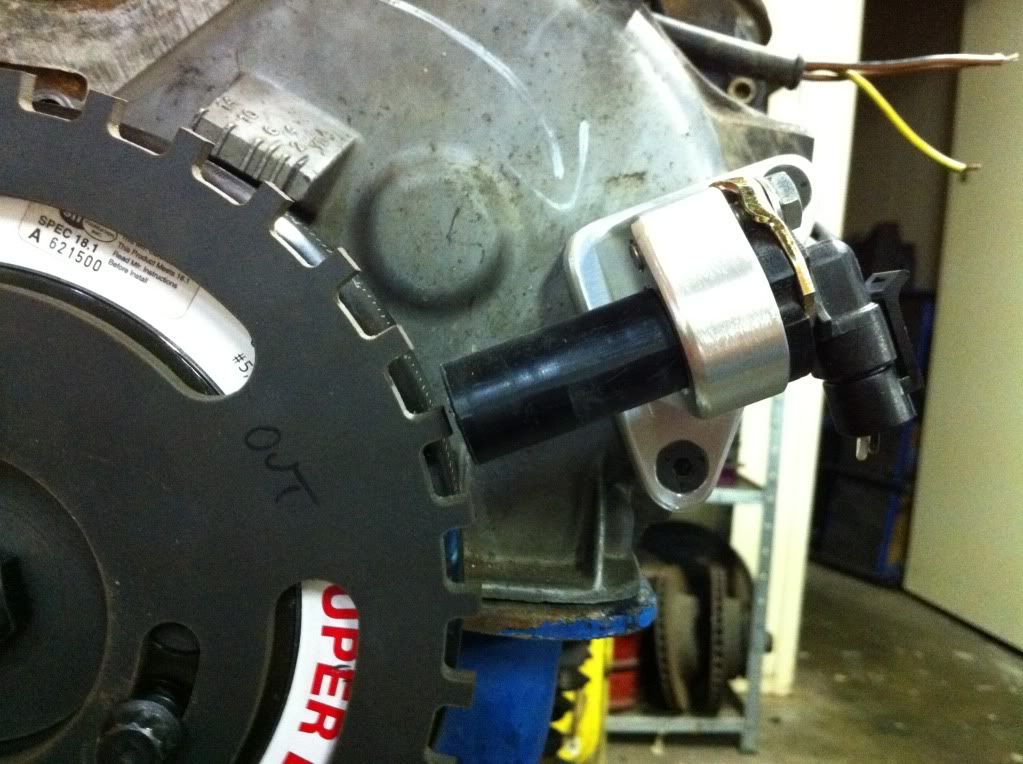 Latest projects on the go