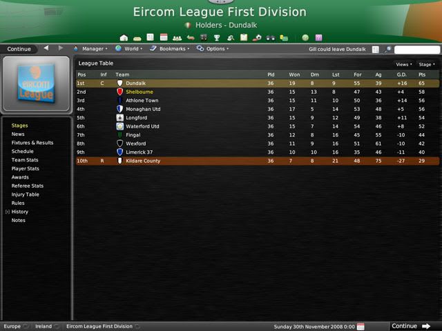 EircomLeagueFirstDivisionStages1.jpg