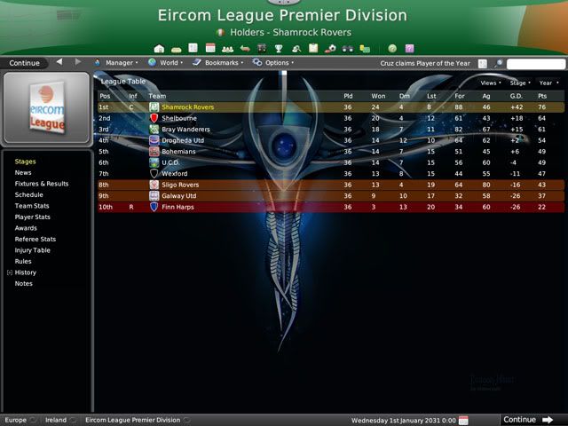 EircomLeaguePremierDivisionStage-1.jpg