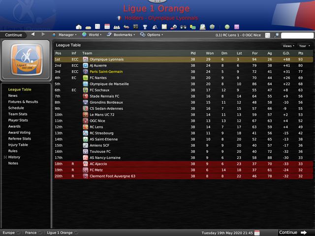 Ligue1OrangeLeagueTable-1.jpg