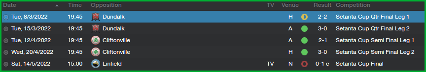 ShamrockRovers_FixturesSchedule-3_zps14b