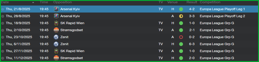 ShamrockRovers_FixturesSchedule-4_zps8ab