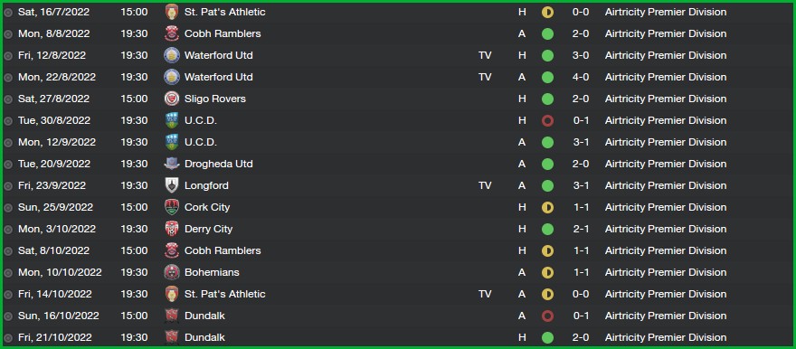 ShamrockRovers_FixturesSchedule_zps148d4