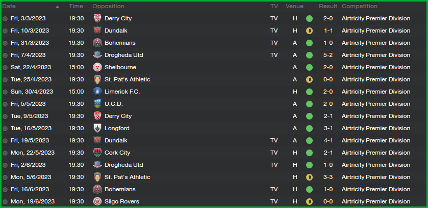 ShamrockRovers_FixturesSchedule_zpsbba8c