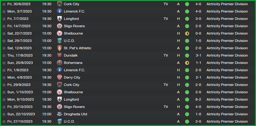 ShamrockRovers_FixturesSchedule_zpsf38de