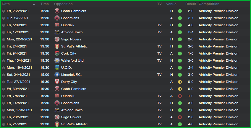 ShamrockRovers_FixturesSchedule_zpsfd926