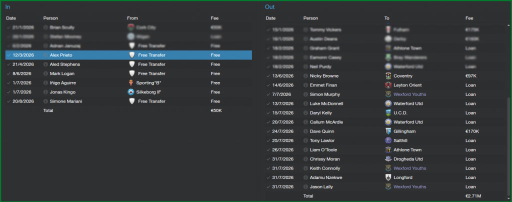 ShamrockRovers_TransfersTransferHistory_