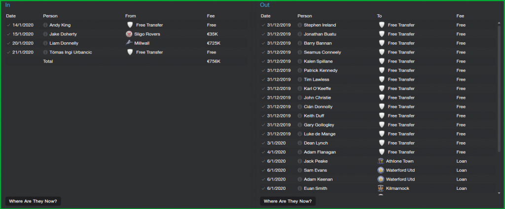 ShamrockRovers_TransfersTransferHistory_