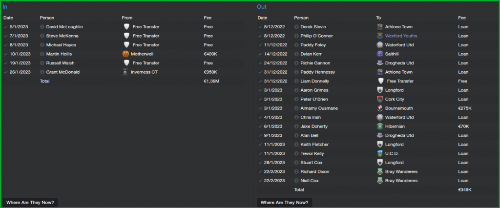 ShamrockRovers_TransfersTransferHistory_