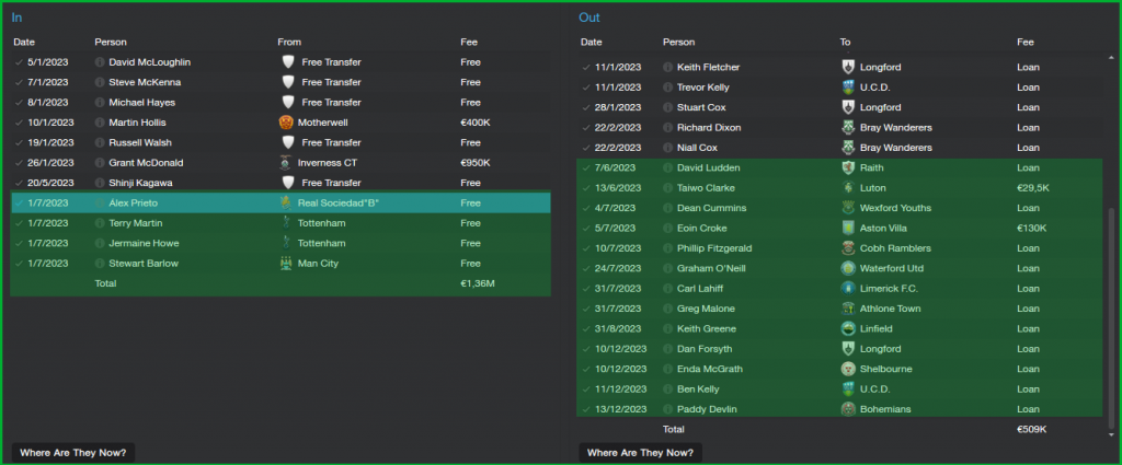 ShamrockRovers_TransfersTransferHistory_