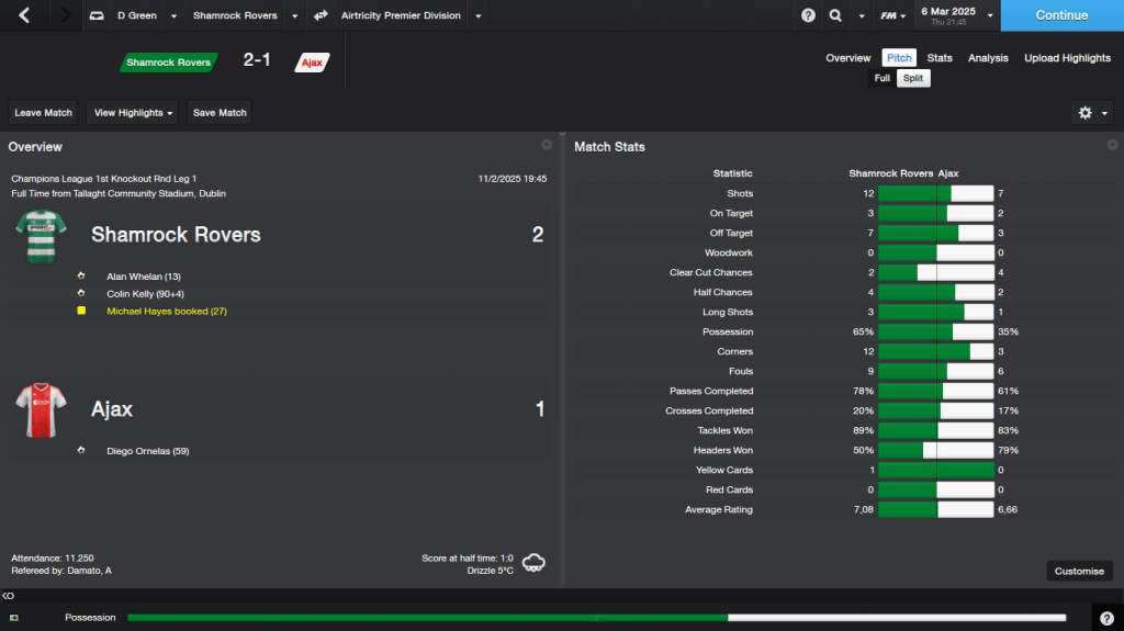 ShamrockRoversvAjax_PitchSplit_zps471299