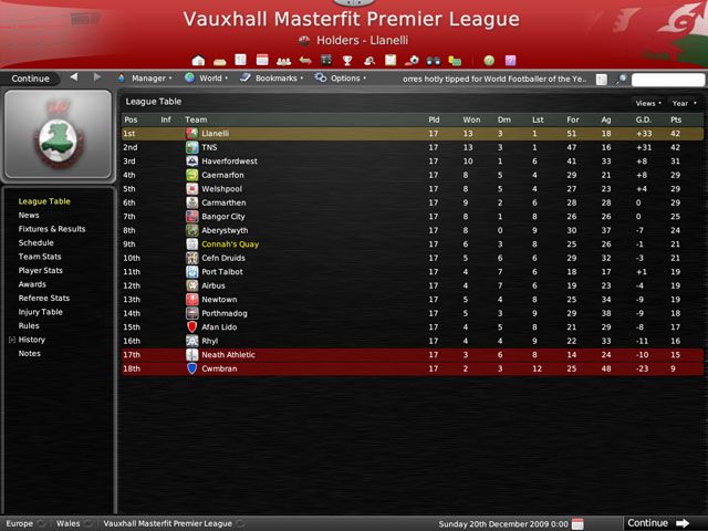 VauxhallMasterfitPremierLeagueLeagu.jpg