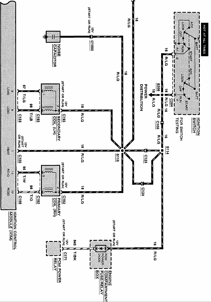 Ignition controled wire | The Ranger Station