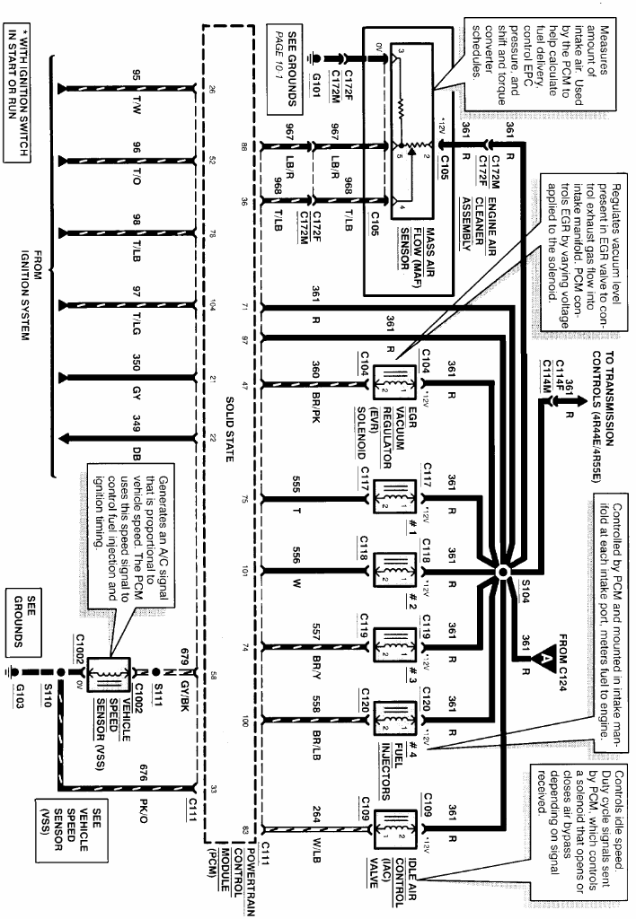 Speedometer Wiring The Ranger Station