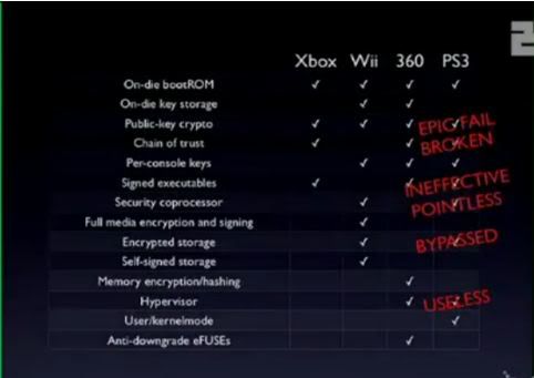 sonyfail.jpg
