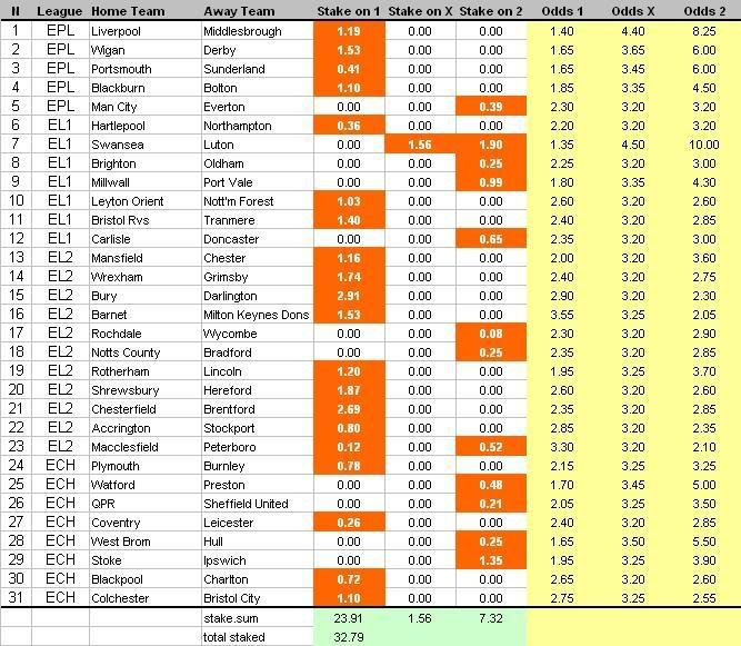 soccer-prediction