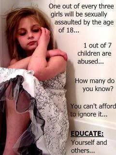 Child Abuse Pictures, Images and Photos