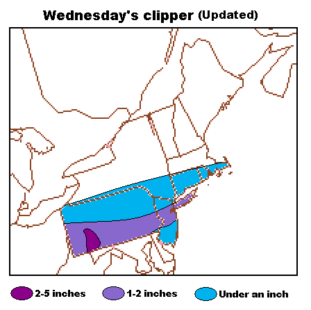 Wednesday's clipper
