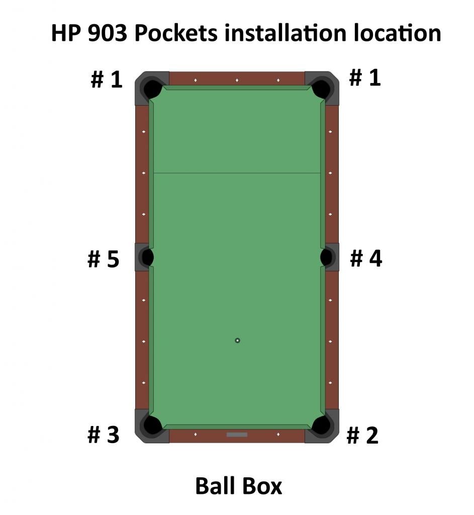 Pool Table Ball Return Pocket Set For Gc2 U0026 3 U0026 4