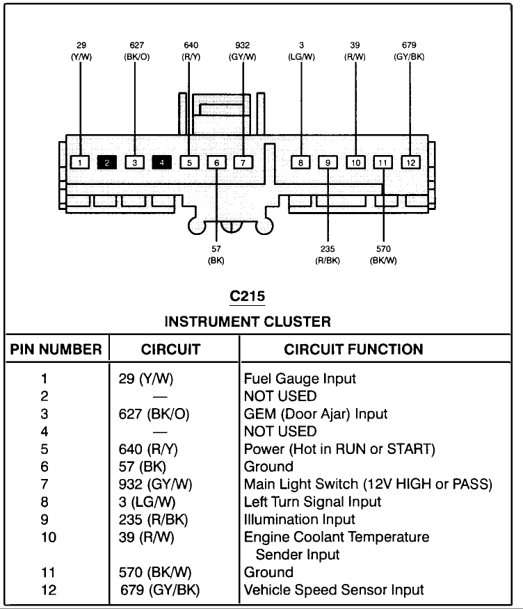 Speedometer Wiring | The Ranger Station