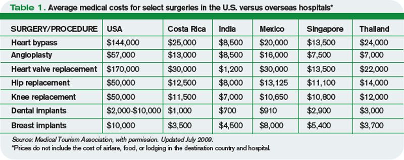  photo Medical_zpsa2fbcd4c.jpg